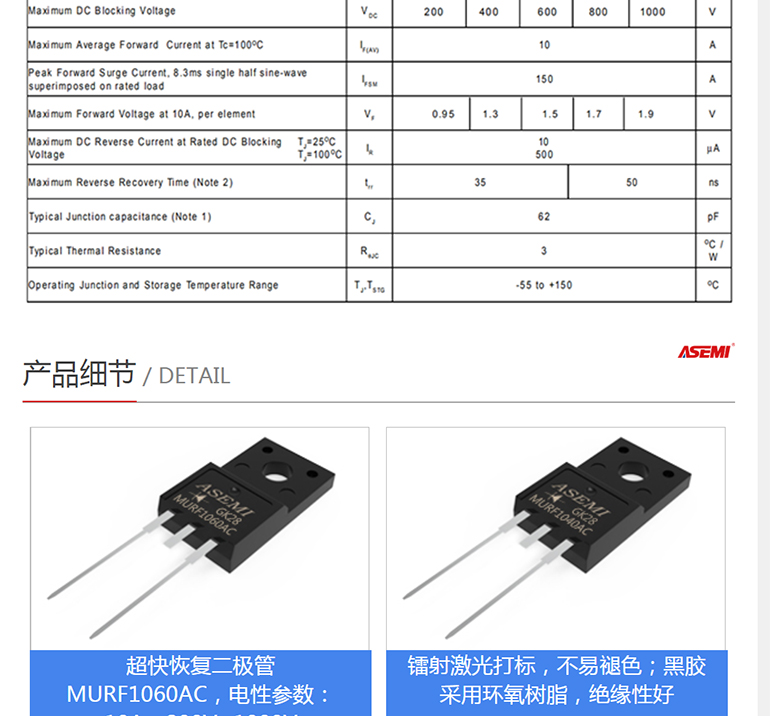 MURF1060AC