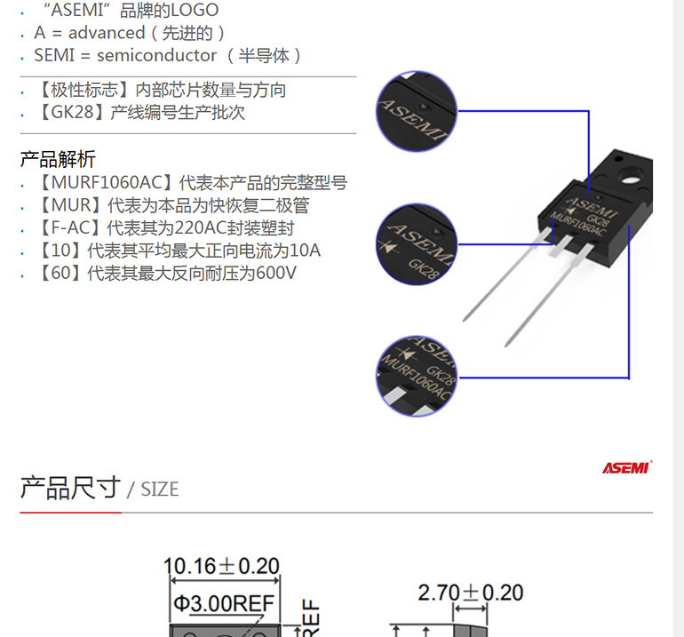 MURF1060AC