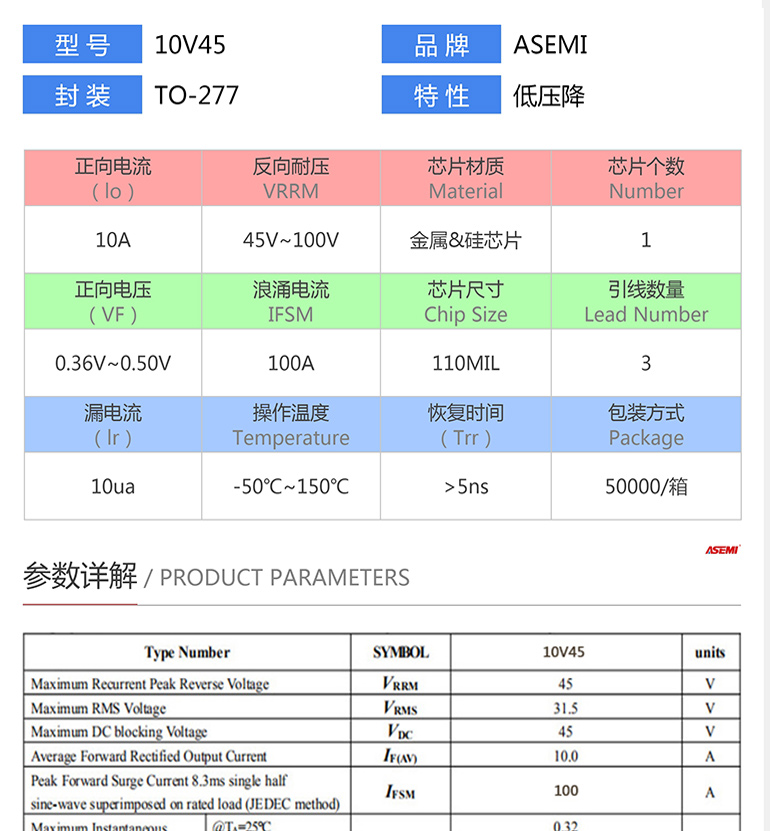 PS1045L