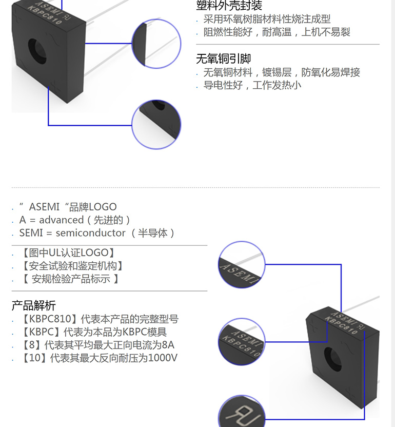 kbpc808