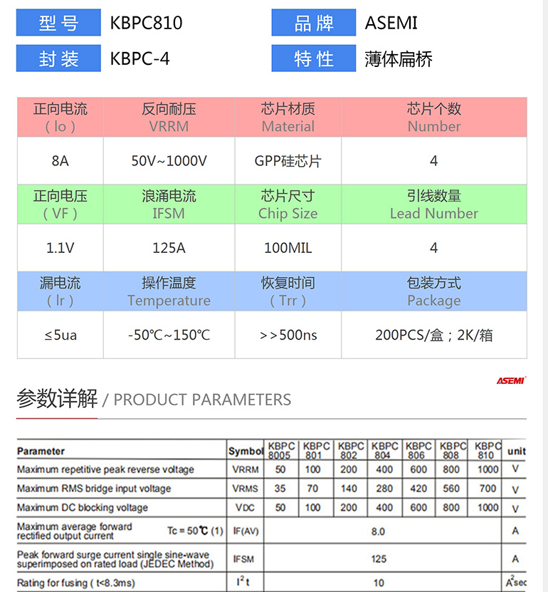 kbpc806