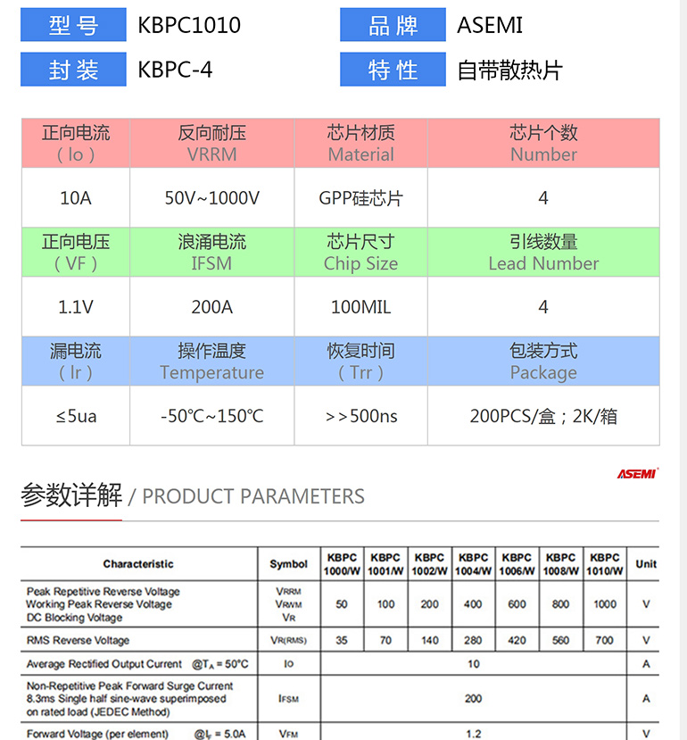 kbpc1010