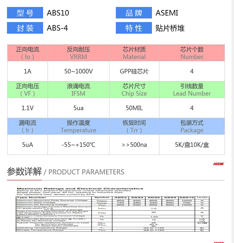 abs10