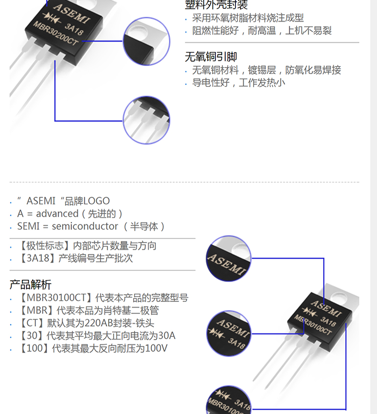 MBR30100CT