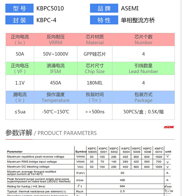 kbpc5006