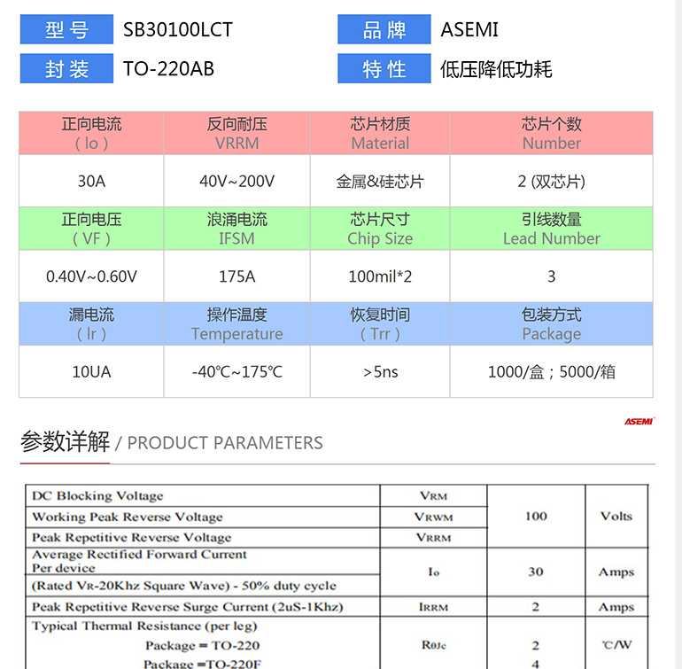 SB30100LCT