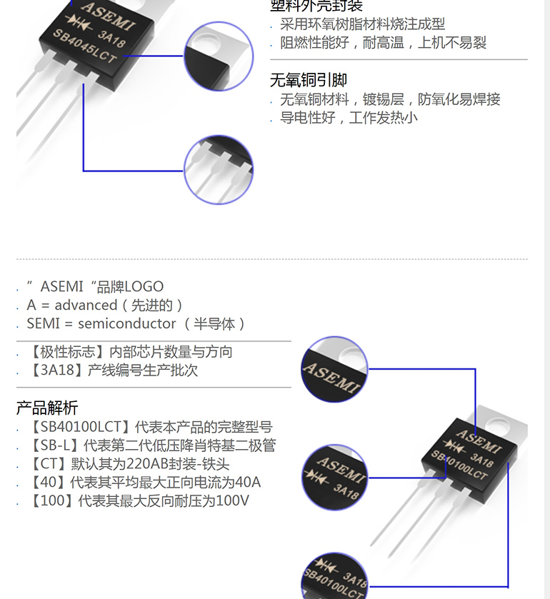 SB40100LCT