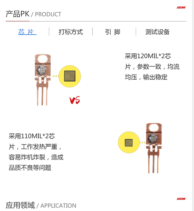 SB40100LCT