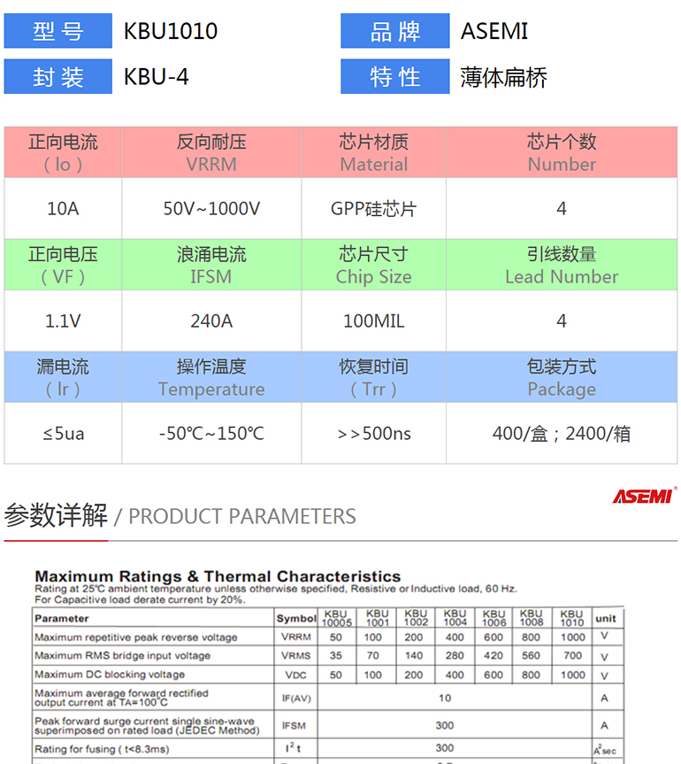 kbu1006