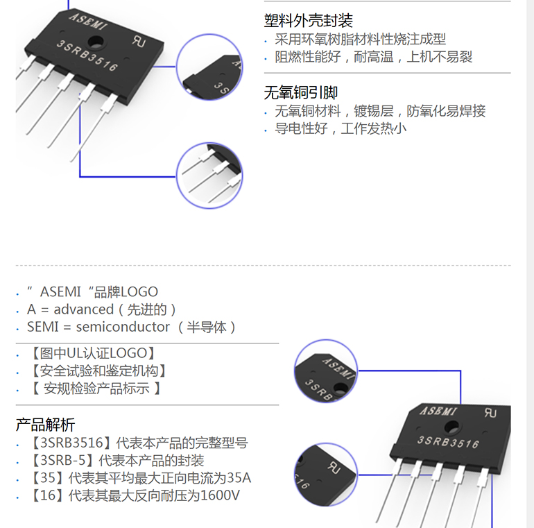 3srb3516