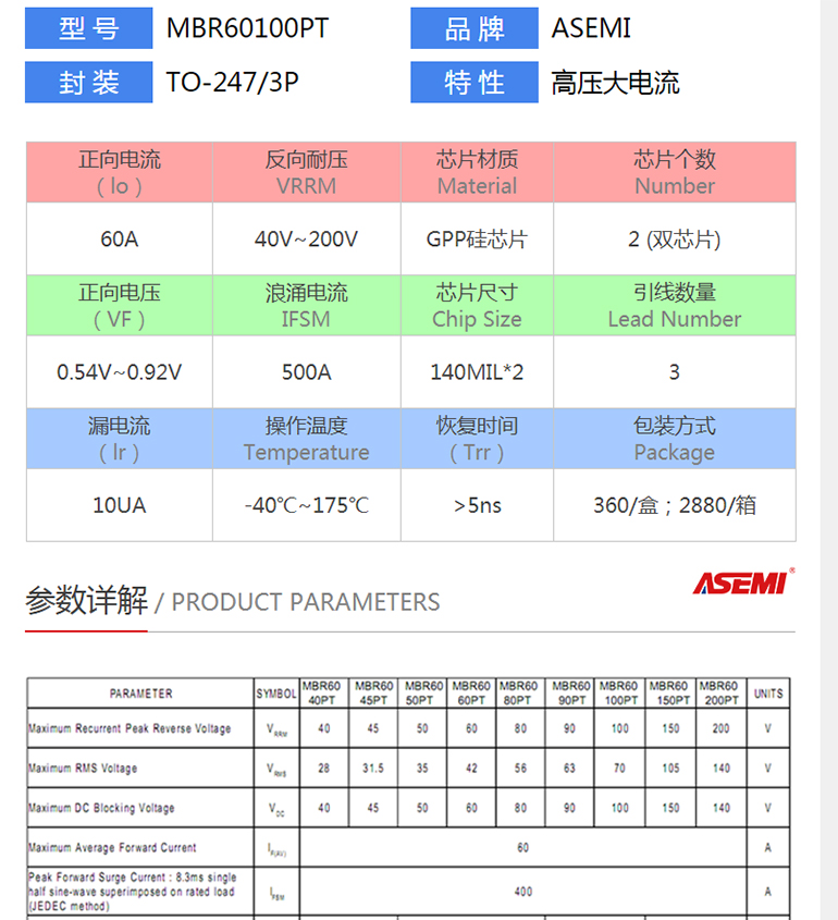 MBR6060PT