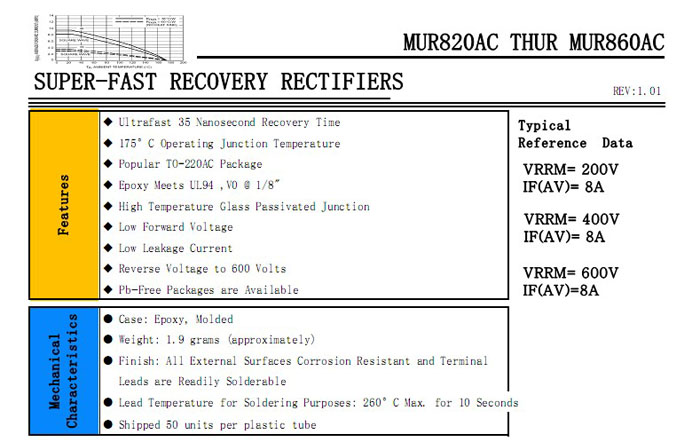 MURF860AC超快恢复二极管参数规格书下载